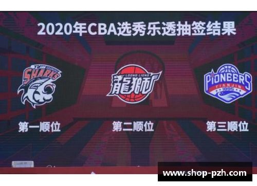 2024年CBA选秀榜单曝光！一览未来球星归属，谁将成为顶尖新秀？ - 副本